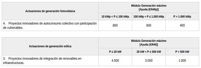 programa 4