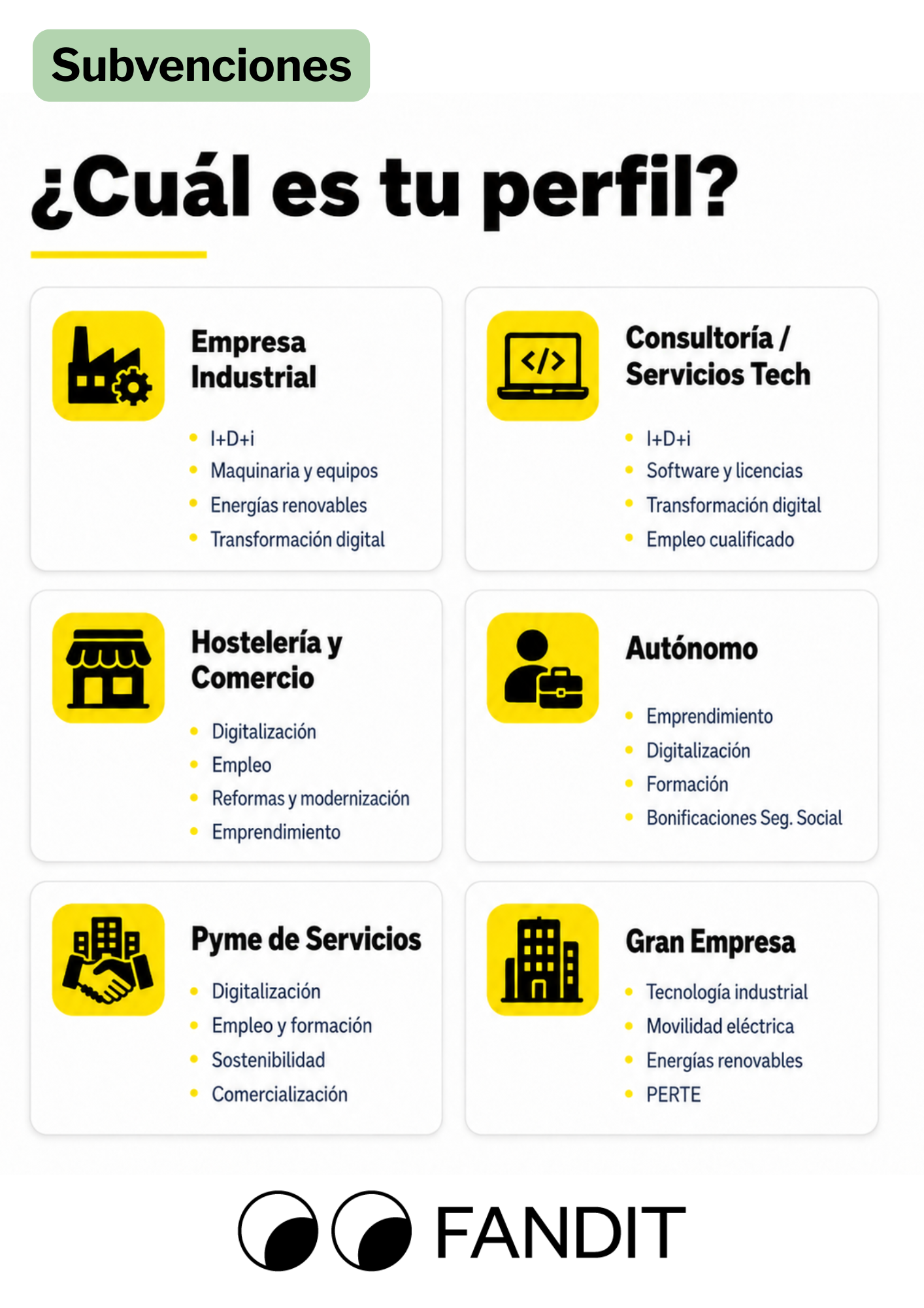 Subvenciones
