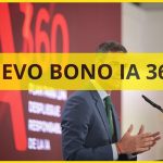 Nuevo Bono IA 360: Bono de Inteligencia Artificial para pymes y autónomos